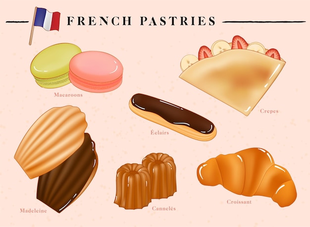 Vetor ilustração de pastelaria francesa desenhada à mão