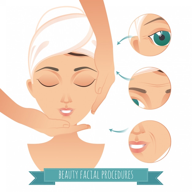 Ilustração de uma mulher bonita, fazendo uma massagem facial rejuvenescedora. infográfico facial spa