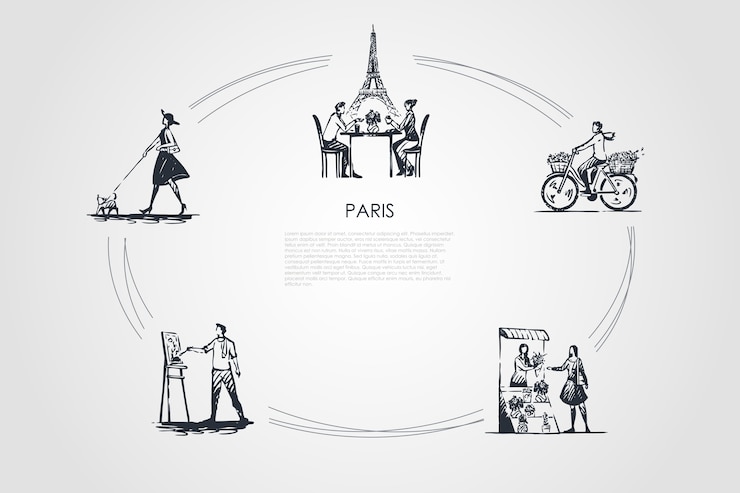 Vetor ilustração do conjunto de conceitos de paris