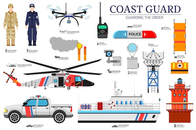 Ilustração do conjunto de icoms planos do dia da guarda costeira