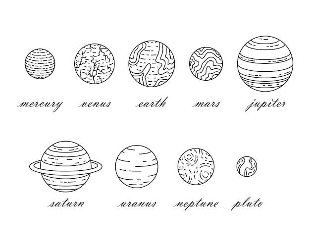 Ilustração do conjunto de planetas