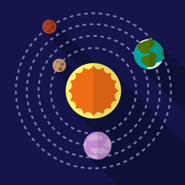 Vetor ilustração do ícone plana do sistema solar símbolo de sinal de vetor isolado