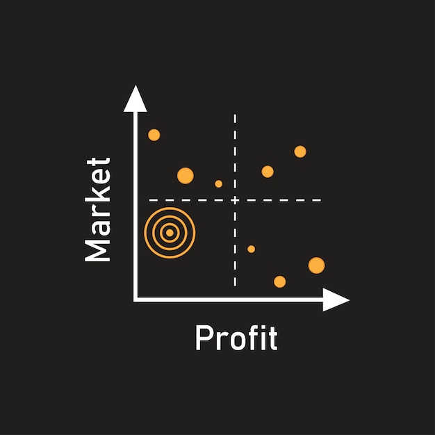 Ilustração do logotipo do diagrama do conceito do quadrante