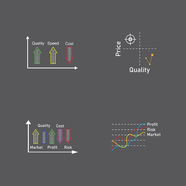 Vetor ilustração do logotipo do diagrama do conceito do quadrante