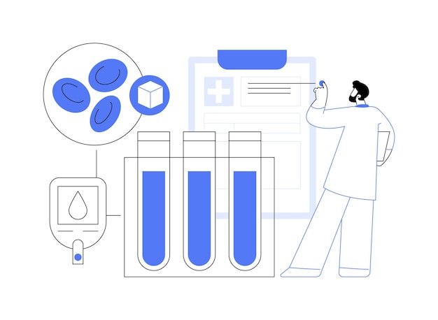 Ilustração em vetor conceito abstrato de resultados de exames de diabetes