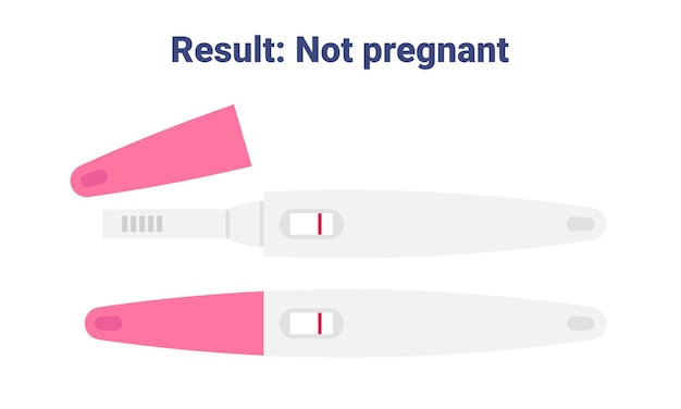 Vetor ilustração em vetor plana de resultado de teste de gravidez negativo. teste negativo de gravidez 1 faixa com tampa