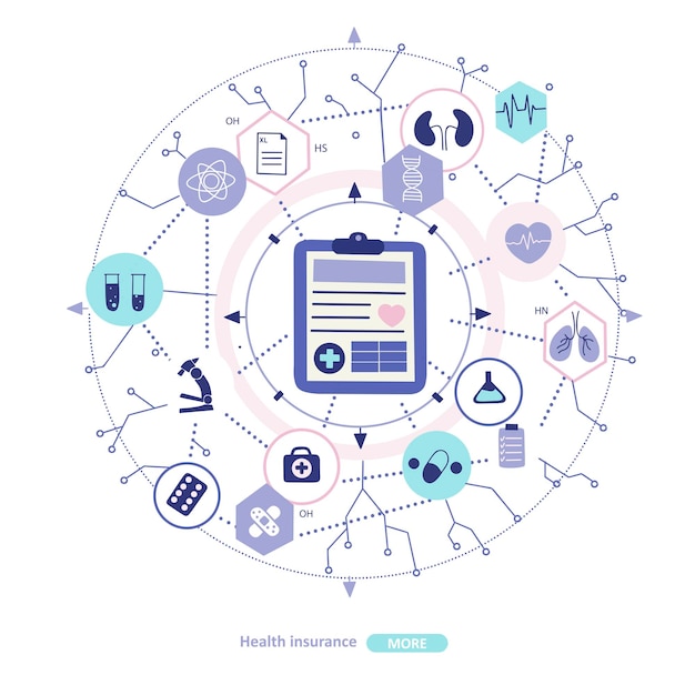 Ilustração em vetor plano de conceito de seguro de saúde Conceito de medicina de saúde