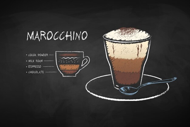 Vetor ilustração infográfica desenhada com giz vetorial da receita de café marroquino em fundo de quadro