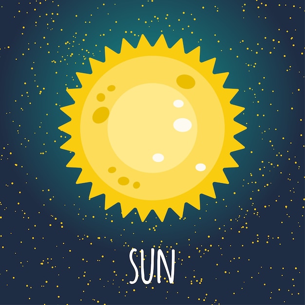 Ilustração planeta sol