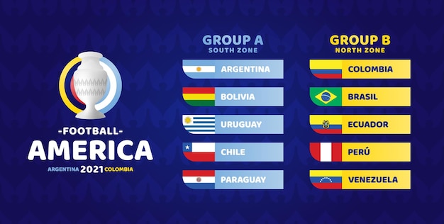 Ilustração south america football 2021 argentina colômbia. dois grupos a e grupo b torneio de futebol da fase final