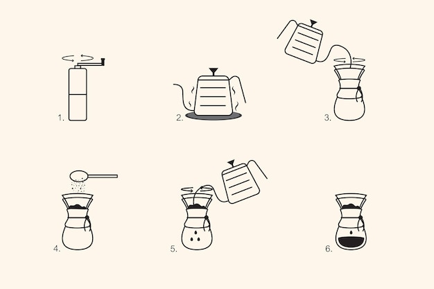 Vetor ilustração vetorial como fazer café isolado com fundo