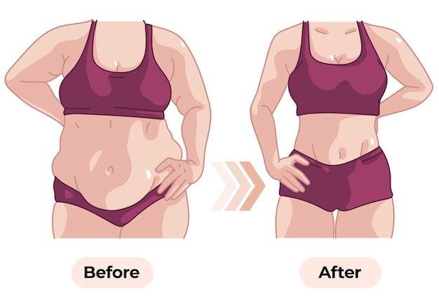 Ilustração vetorial das mudanças antes e depois da aptidão corporal feminina