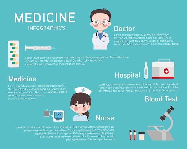 Vetor ilustração vetorial do conceito médico plano interior da clínica hospitalar equipamento médico do paciente d