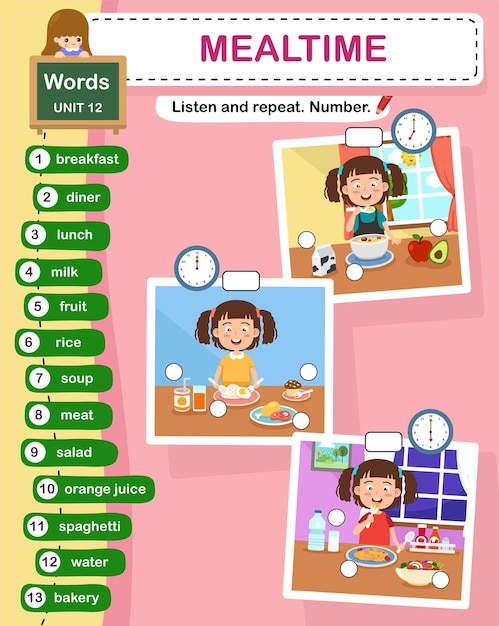Ilustração vetorial do vocabulário da educação durante as refeições