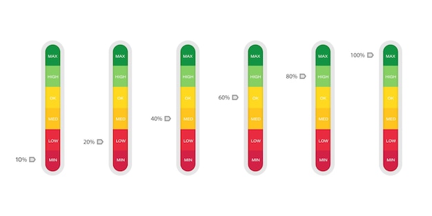 Vetor indicador vertical com nível percentual escala ou medidor com níveis coloridos medição