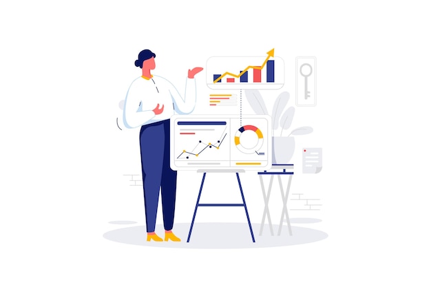 Índice potencial no vetor plano da empresa