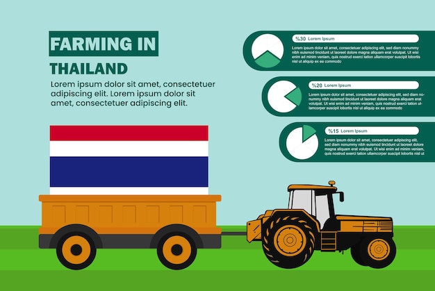 Indústria agrícola em infográficos de gráfico de pizza da tailândia com trator e reboque