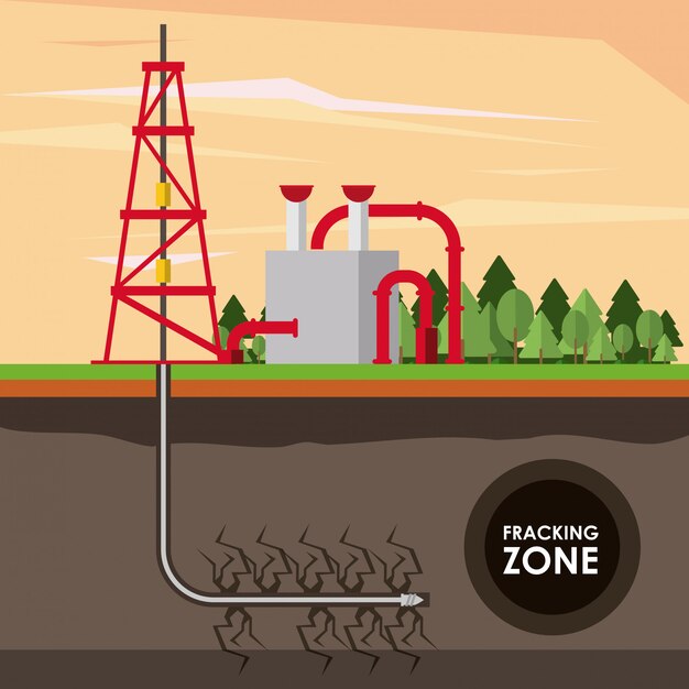 Indústria de petróleo na zona de fracking