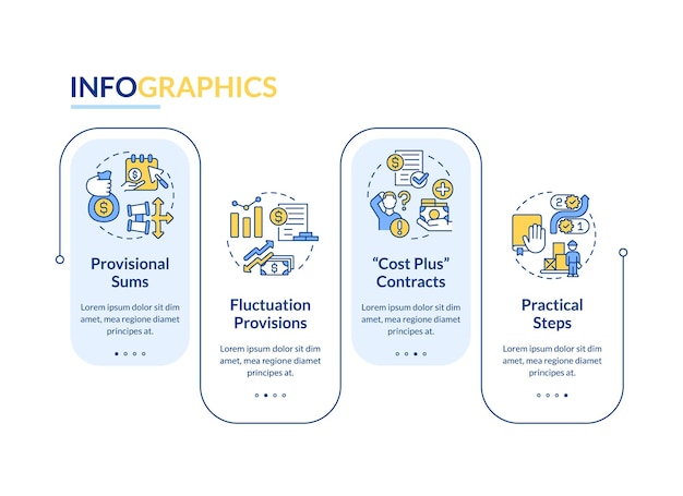 Inflação no modelo de infográfico de retângulo azul de construção