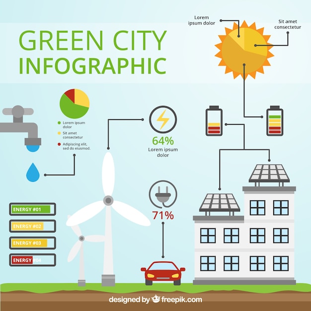 Vetor infografia cidade energia renovável