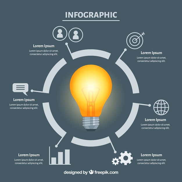 Infografia com uma lâmpada em design plano