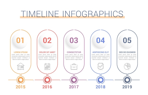 Infografia da linha do tempo