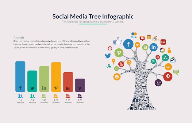 Vetor infografia de análise de mídia social