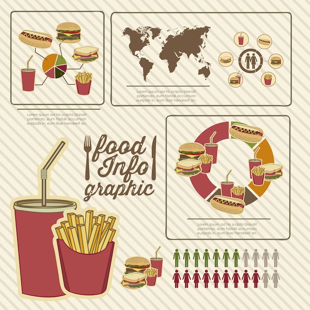 Infografia de comida