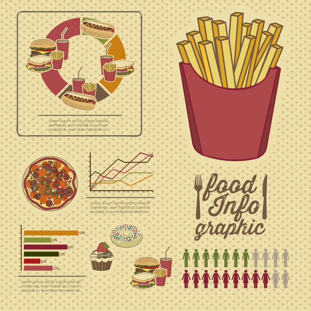 Vetor infografia de comida