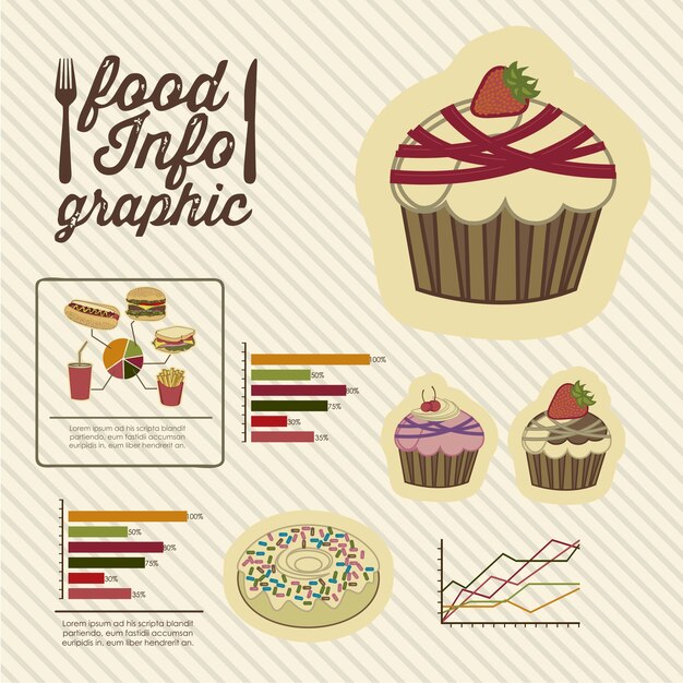 Vetor infografia de comida