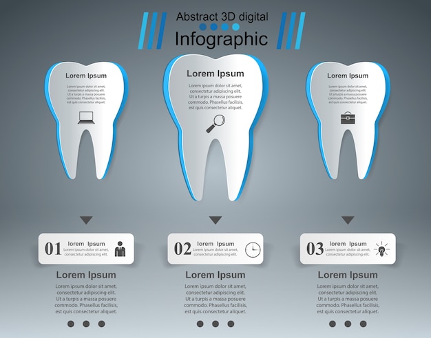 Infografia de dente