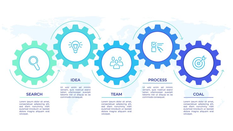 Vetor infografia de engrenagens. transmissão de rodas dentadas conectando conceito de vetor start-up de apresentação de negócios de progresso de techo de engenharia mecânica. banner de conexão de roda dentada, ilustração de infográfico de engrenagem