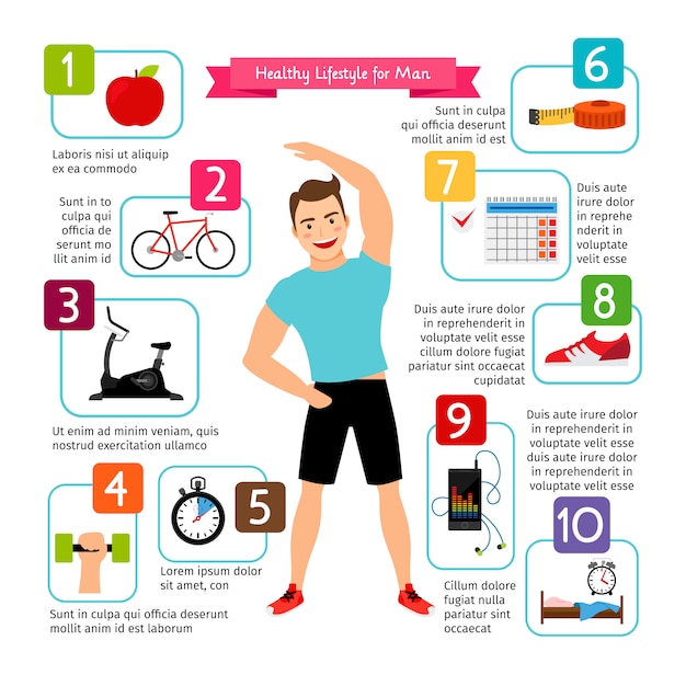 Infografia de estilo de vida saudável de homem