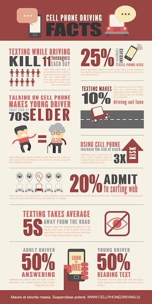 Vetor infografia de fatos de condução de telemóvel