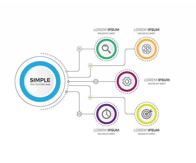 Infografia de gráfico de processo de negócios com 5 segmentos de passo