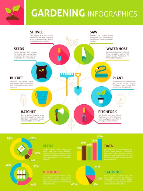 Vetor infografia de jardinagem da primavera. ilustração em vetor design plano do conceito de natureza com texto.