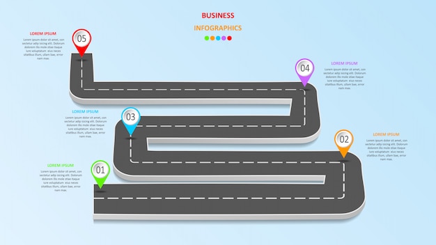 Infografia de negócios abstratos sob a forma de uma estrada de automóvel com marcações, marcadores, ícones e texto de estrada.