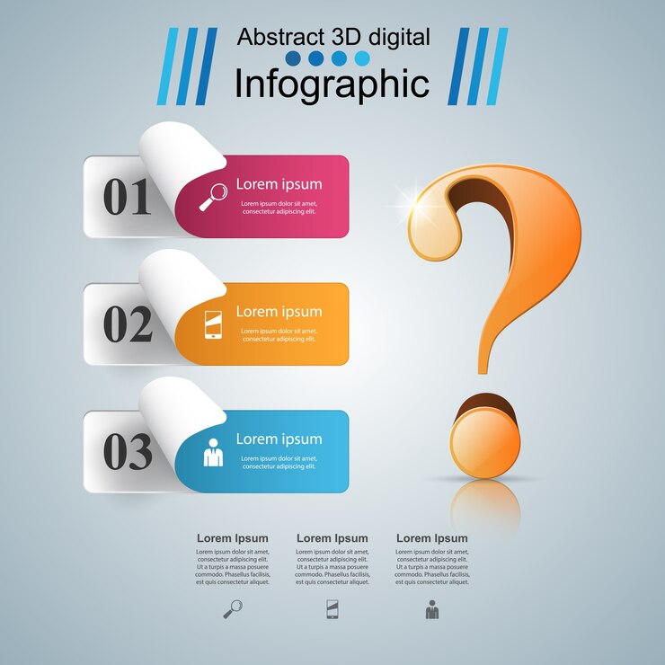 Infografia de negócios e ponto de interrogação