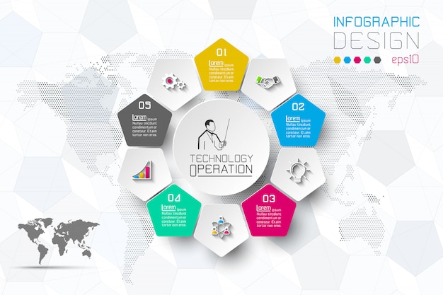 Infografia de negócios