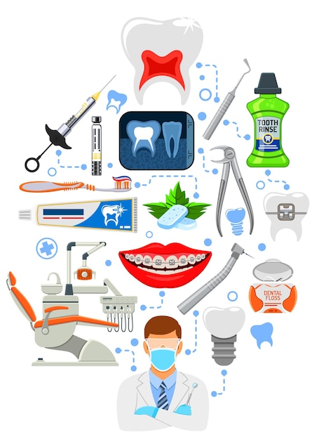Vetor infografia de serviços odontológicos