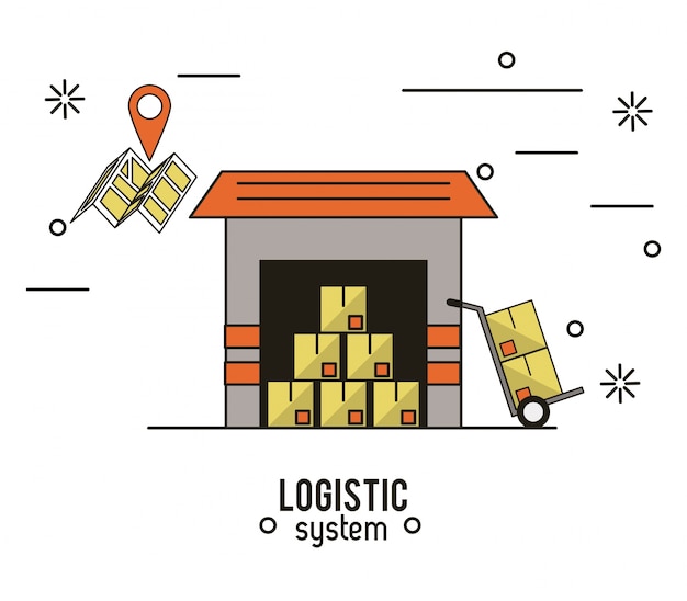 Infografia de sistema logístico e de entrega