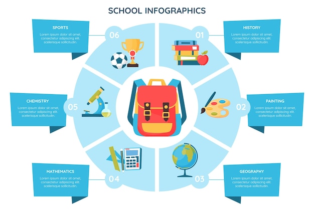 Infografia escolar em design plano