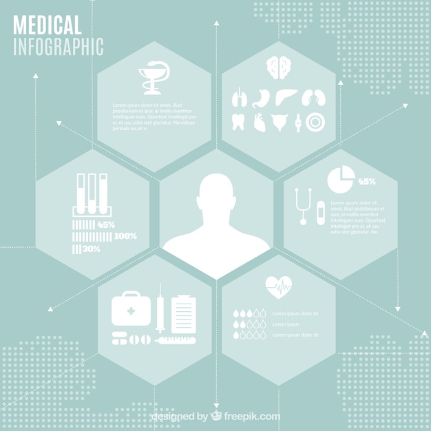 Vetor infografia médica hexagonal