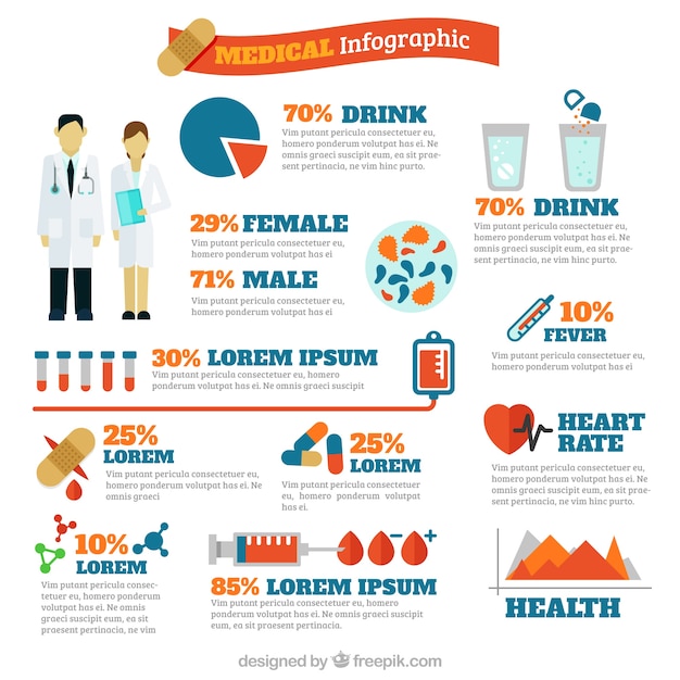 Vetor infografia medical subject