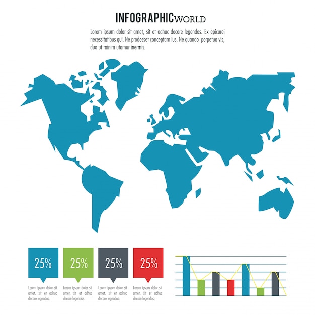 Infografia mundial da terra