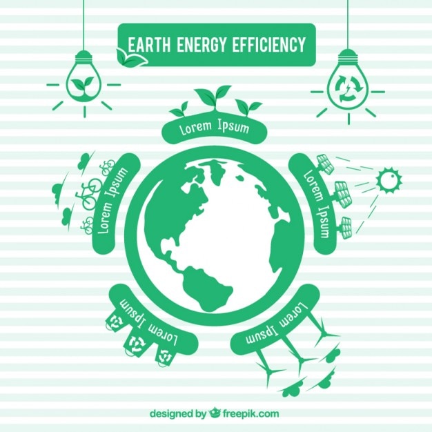 Infografia verde da eficiência energética terra