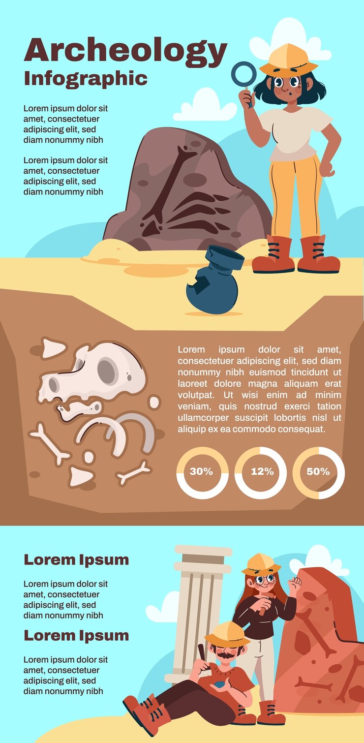Vetor infografias de arqueologia em design desenhado à mão