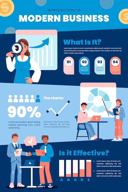 Vetor infografias de cena de negócios em design plano