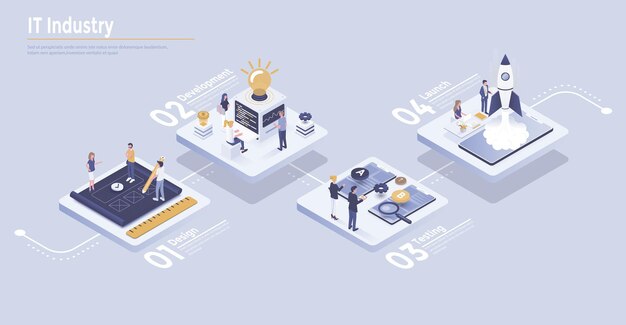 Infografias isométricas da indústria da informática conceito inovador da industria da informática pode ser usado para apresentações