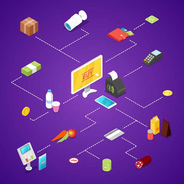 Infográfico 3d isométrica de compras de supermercado